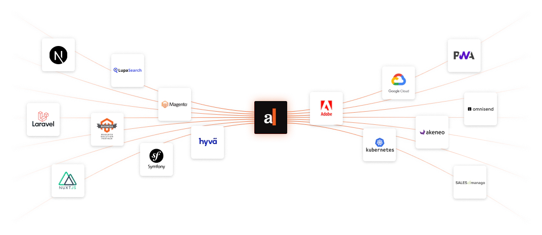 Logos of various technology products